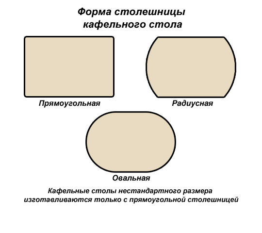 Стол Элегант